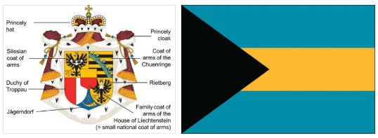 Bahamas flag and coat of arms