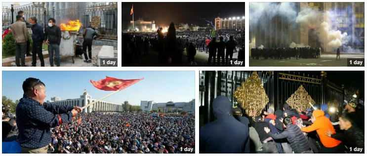 Kyrgyzstan: Political System