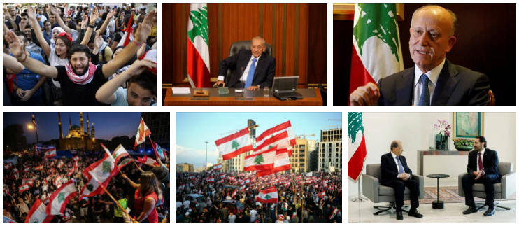 Lebanon: Political System