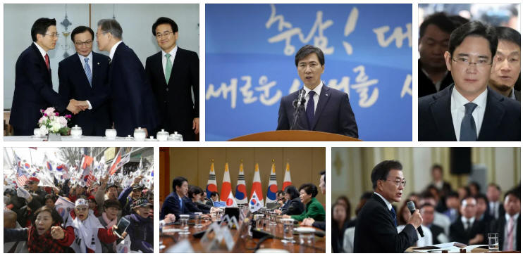 South Korea: Political System