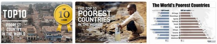 Top 10 Poorest Countries in the World