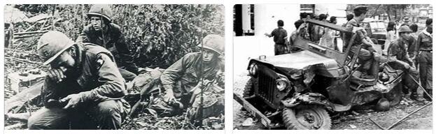 Vietnam History after World War II