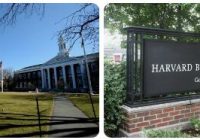 Harvard University Business School