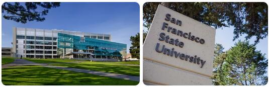 San Francisco State University College of Business Graduate Programs