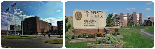 University at Buffalo-SUNY School of Management