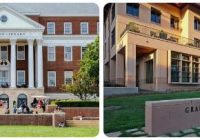 University of Alabama Manderson Graduate School of Business