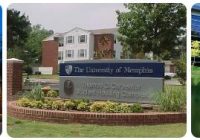 University of Memphis Fogelman College of Business and Economics