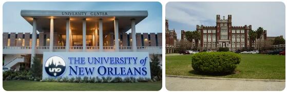 University of New Orleans College of Business Administration